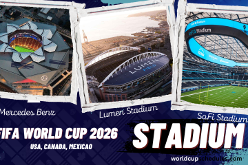All FIFA World Cup 2026 Stadiums and Venus