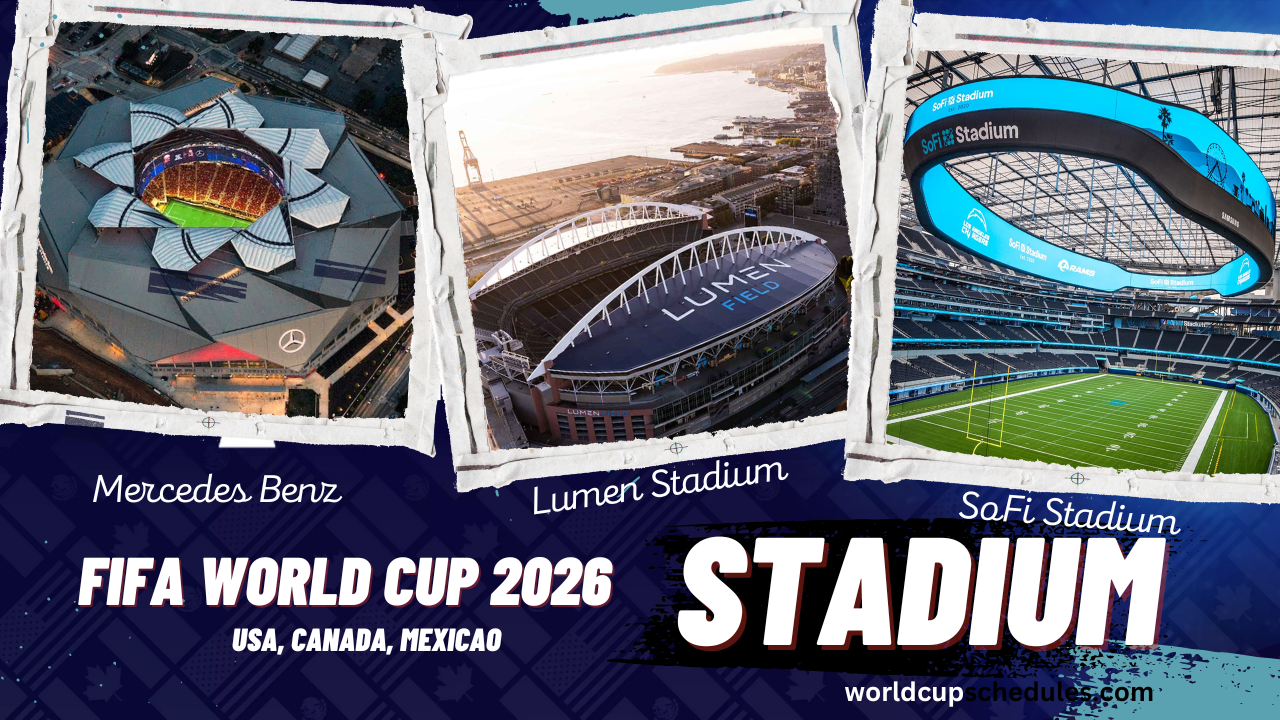 All FIFA World Cup 2026 Stadiums and Venus