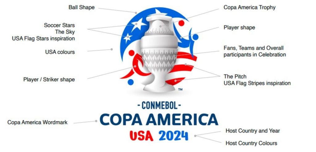 copa america 2024 detailed logo